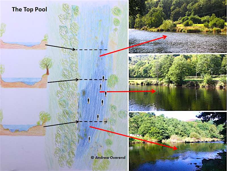 How to fish the Top Pool Next, how to fish the Top Pool for grayling.