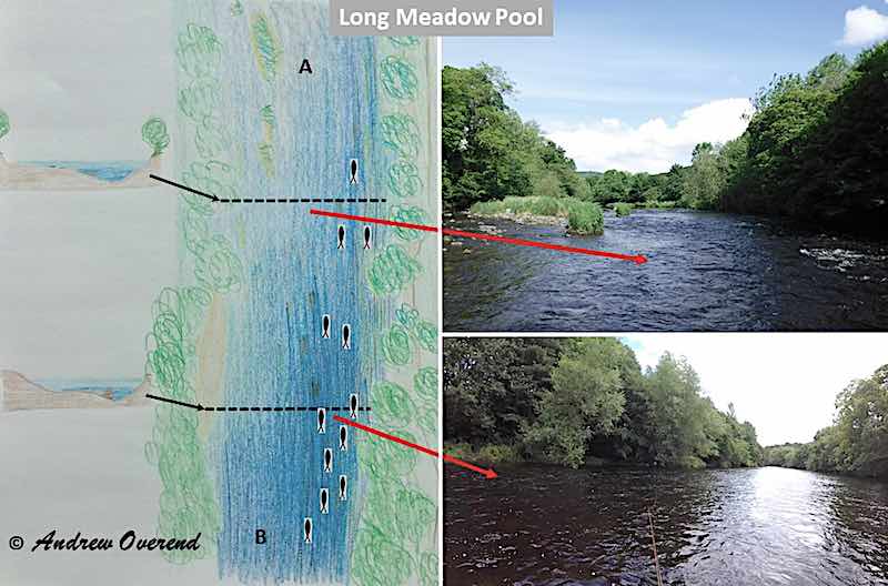 How to fish the Long Meadow Pool welsh Dee